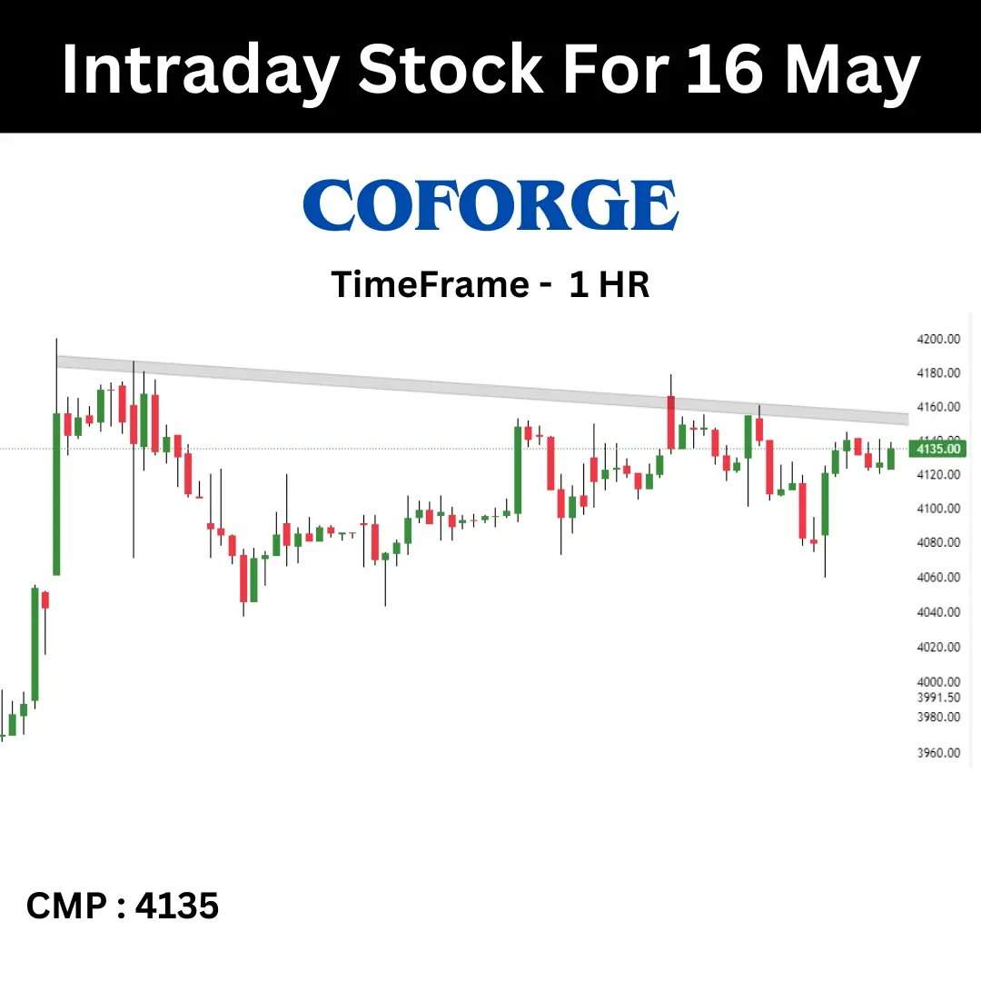 TNeetii's tweet photo. Stock to watch tomorrow 

#kotakbank #hal #coforge #oilindia #banknifty #nifty #intraday #swing #trading #investing #finance #stockmarket #stockmarketnews #intradaytrading #breakoutchart #stocktowatch https://t.co/06suCLVJpO