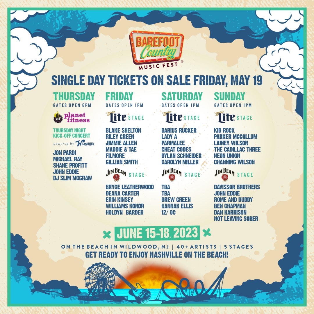 suasiongroup's tweet photo. Early Bird Single Day Tickets for the Barefoot Country Music Fest in the Wildwoods, NJ go on sale Friday, May 19! Get your tickets now: https://t.co/WIpkRoEq6a
#BarefootCountryMusicFest #BCMF #WildwoodsNJ #EventsNJ #ConcertsNJ #FestivalsNJ #MusicFestivalsNJ https://t.co/IP4u8AqJPM