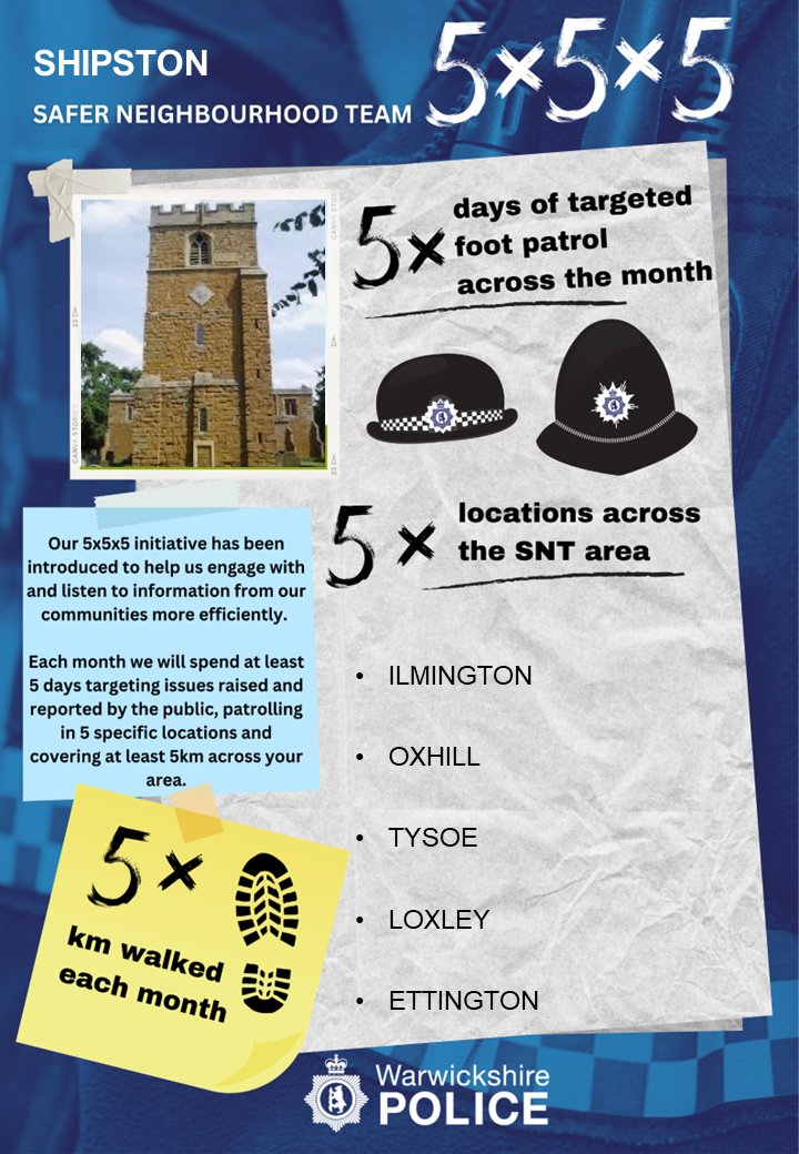 Shipston SNT tweet media