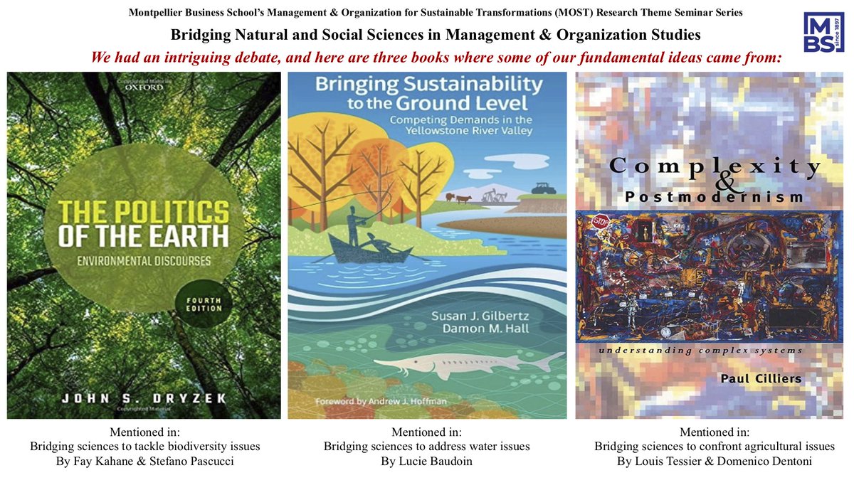 🌍 On today's seminar on "Bridging Natural and Social Sciences in Management &amp; Organization Studies", here are three key book recommendations from our guests speakers. If you are interested, more detail here: linkedin.com/posts/coast-ch…