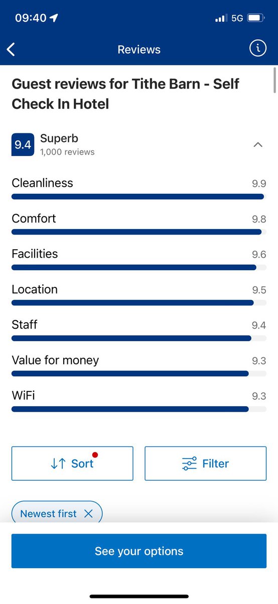 I guess it’s time we sort the Wifi Out. 

Great to have passed the 1,000 review mark at The Tithe Barn, the little hotel we operate in the Lake Districts. 

thetithebarnhotel.co.uk