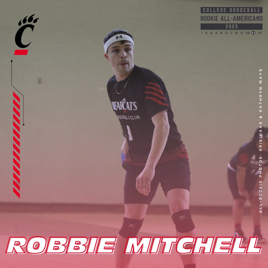 College Dodgeball tweet media