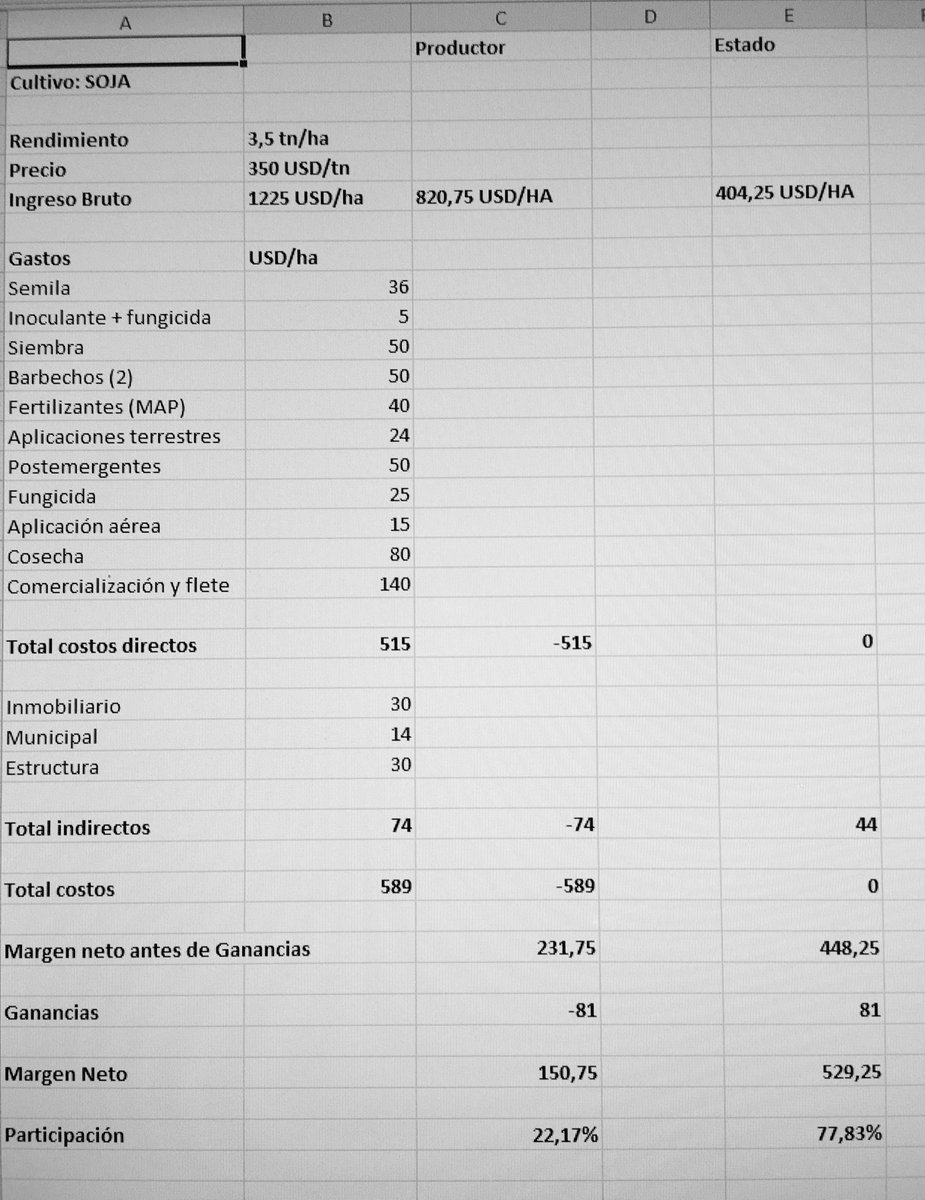 Bumper Crop tweet media