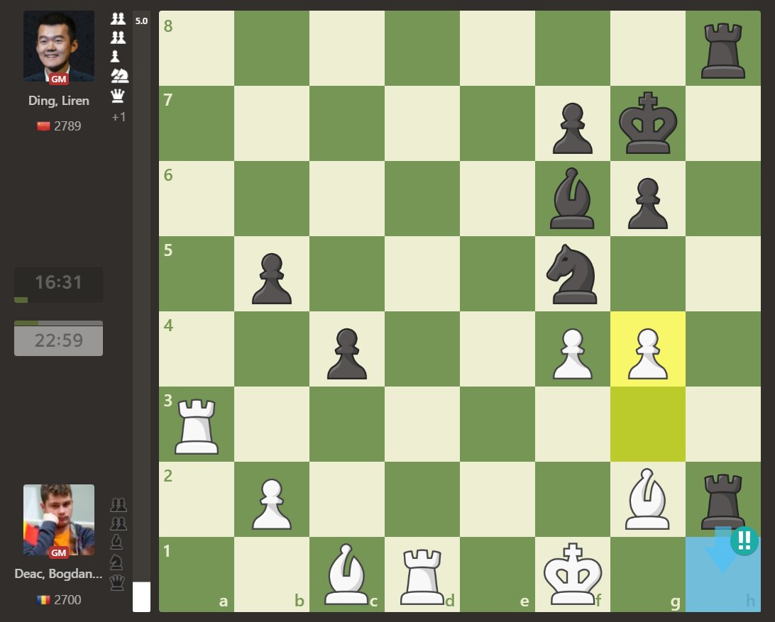 Alireza Firouzja vs Ding Liren  Superbet Chess Classic Romania