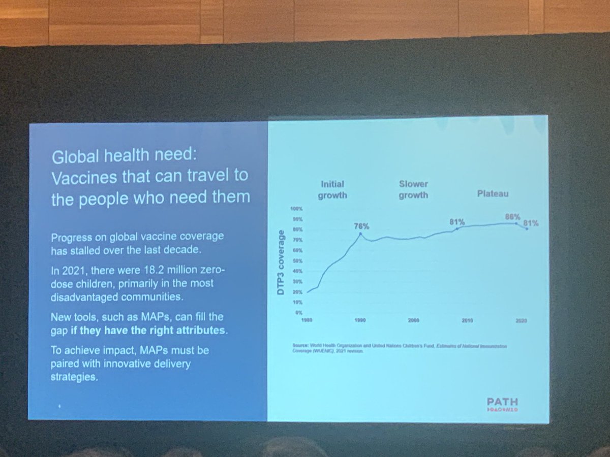 ⁦<a href="/PATHtweets/">PATH</a>⁩ Courtney Jarrahian highlights inequities in vaccine delivery and access. Innovative technologies are required to help address these inequities. #microneedlesconference <a href="/syd_health/">Sydney Health</a>