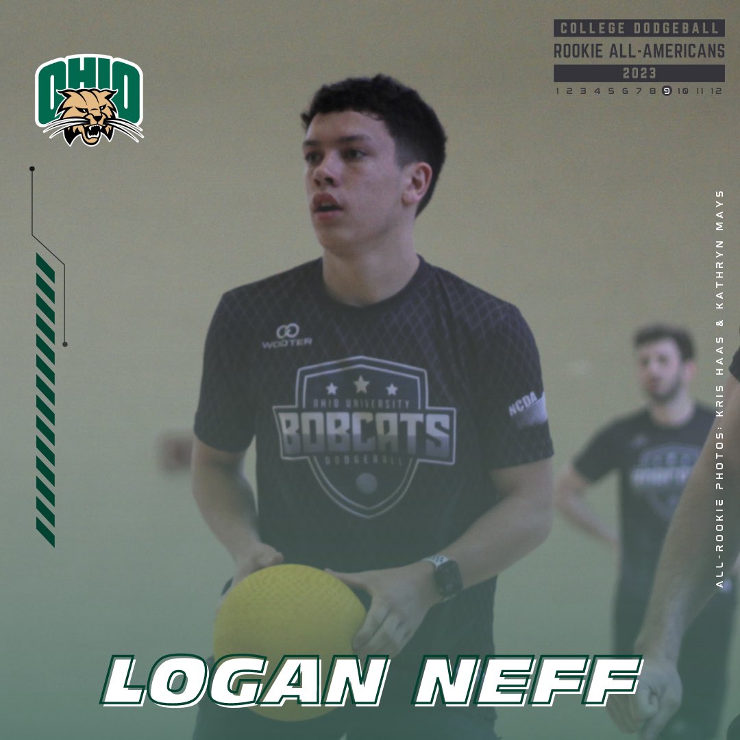 College Dodgeball tweet media