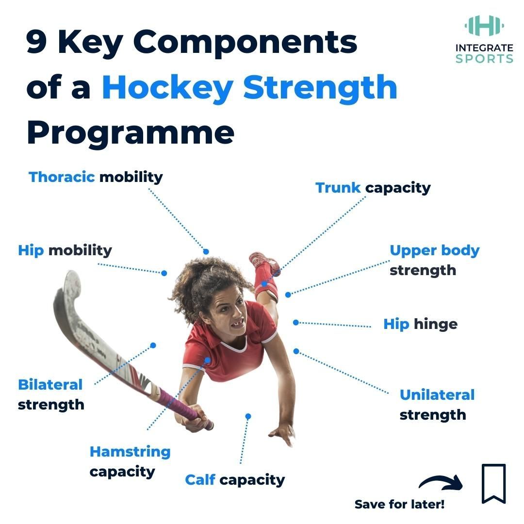integratesports's tweet photo. New Instagram post: https://t.co/YFs9euVG5X https://t.co/LmwwB1byvx