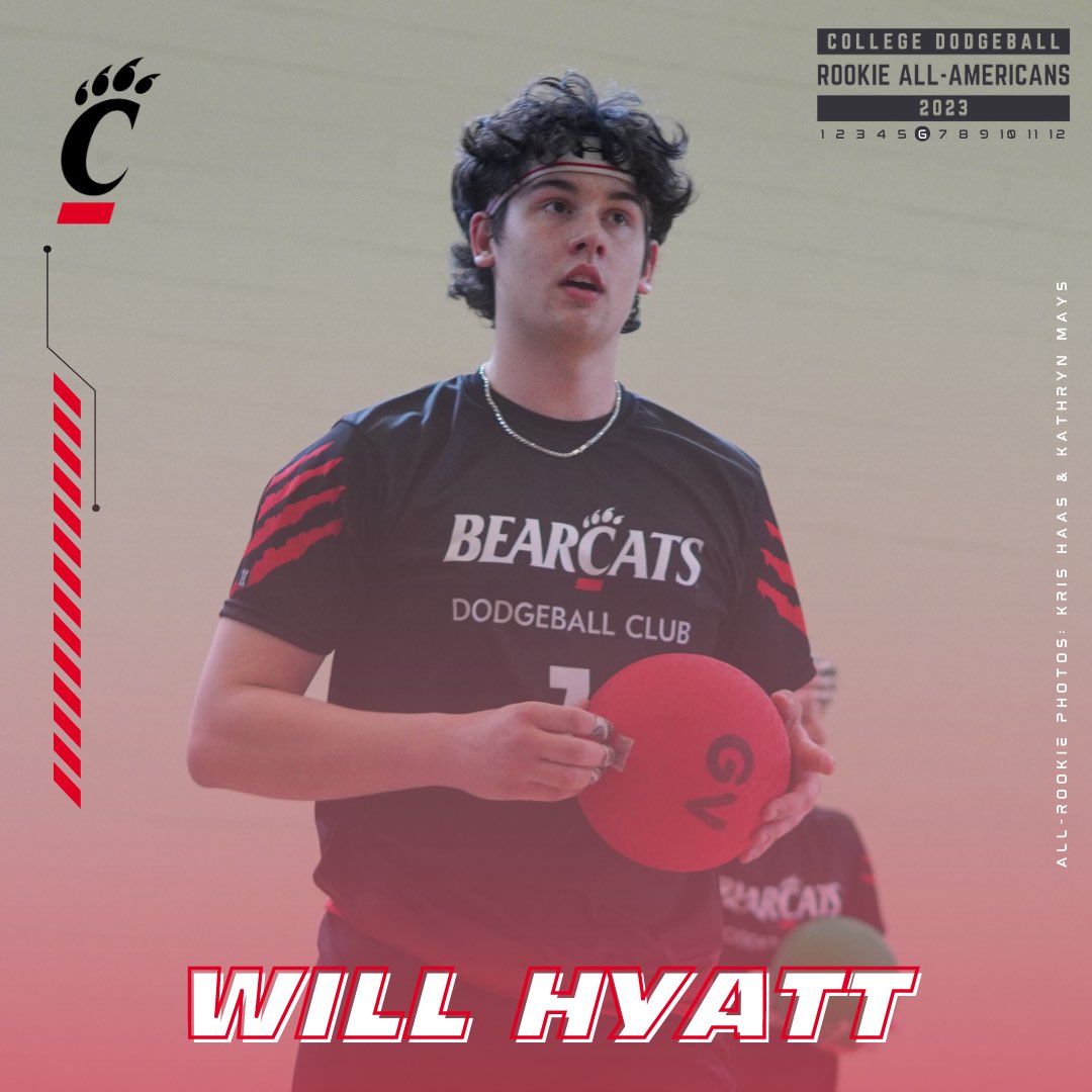 College Dodgeball tweet media