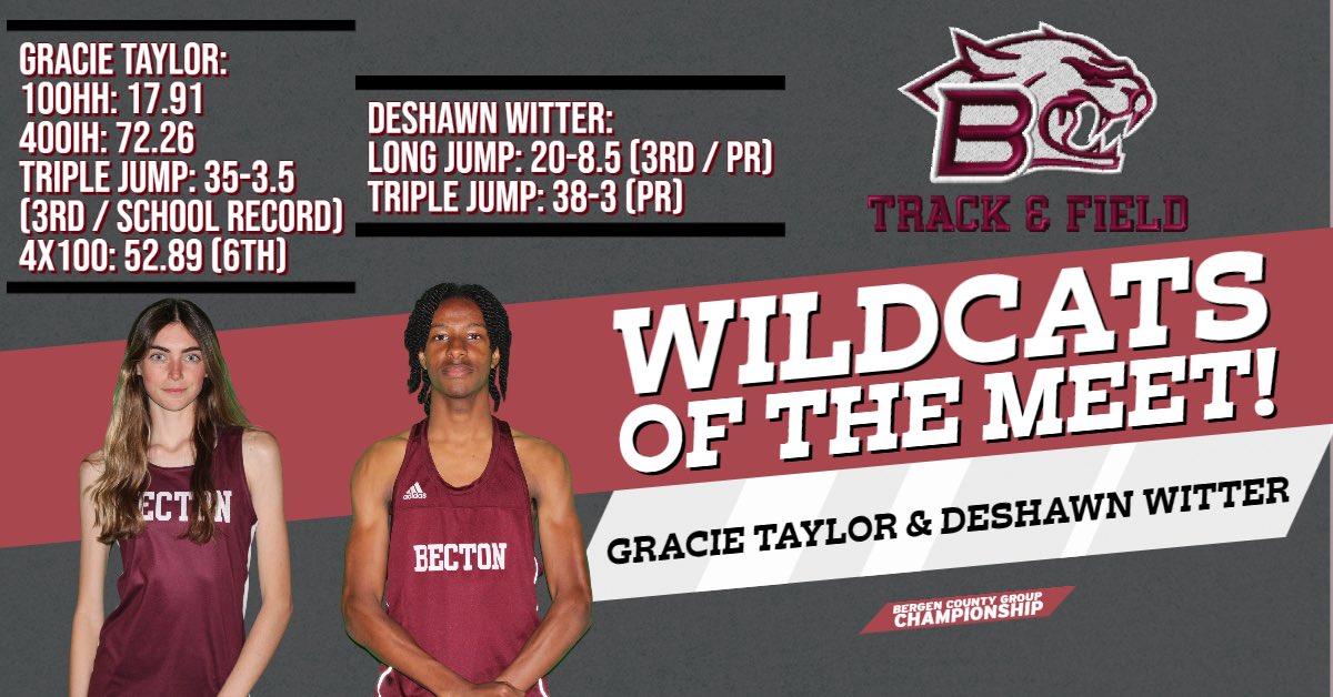 BectonXCTrack's tweet image. Wildcats of the Meet!!! (5/12-5/13) Keep up the great work Cats! #BectonTrackandField #BectonsBest #SchoolRecord @BectonHS @BectonAthletics
