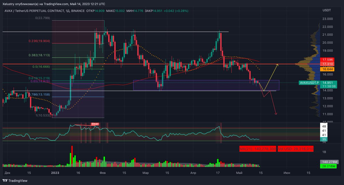 Tradium Crypto tweet media