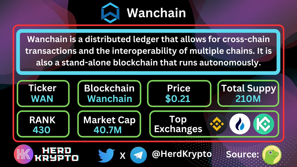 Herd Krypto tweet media