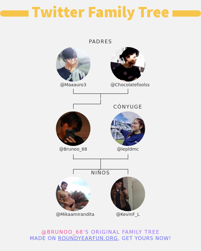 Brunoo_68's tweet photo. 👨‍👩‍👧‍👦 Mi Familia de Twitter:
👫 Padres: @Maaauro3 @Chocolatefoolss
👰 Cónyuge: @lepldmc
👶 Niños: @Mikaamirandita @KevinF_L

➡️ https://t.co/GImhqMRXfB https://t.co/TN7VdhWJwY