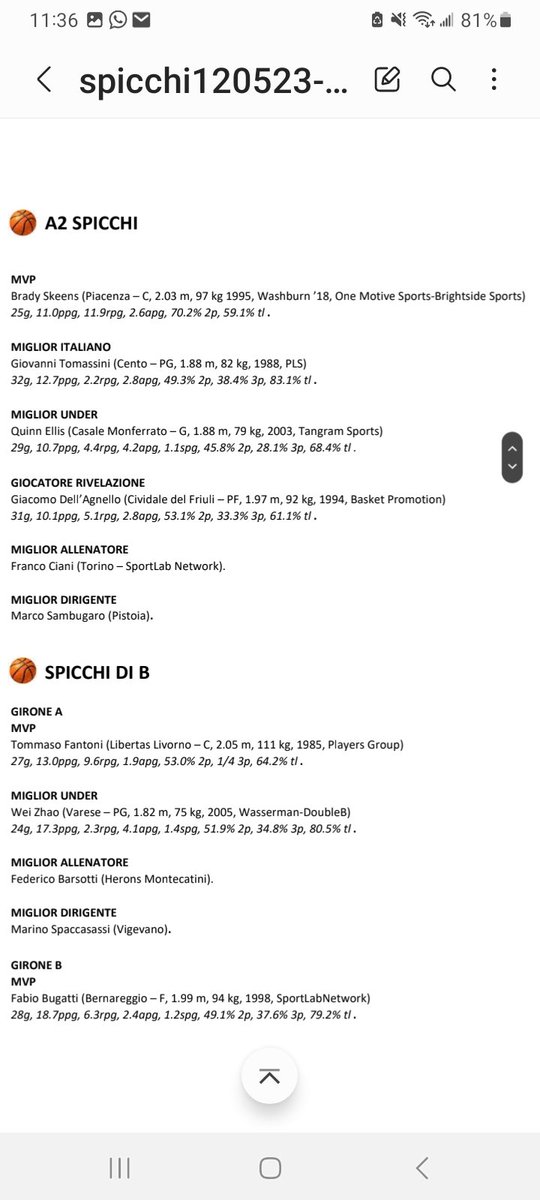 Allen Skeens tweet media