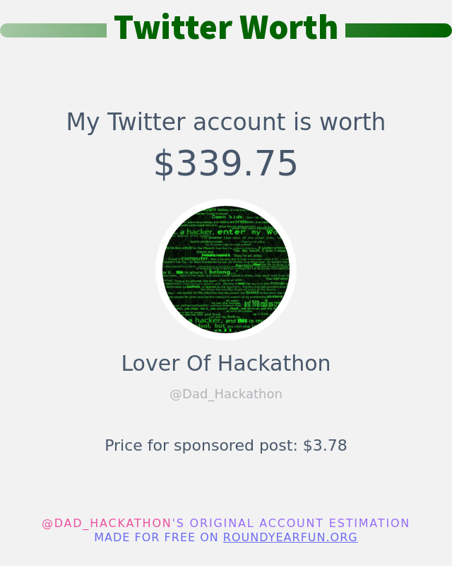 Dad_Hackathon's tweet photo. My Twitter worth is: $339.75

➡️ https://t.co/l1fEnjsE7r https://t.co/2fD2p2UjRF