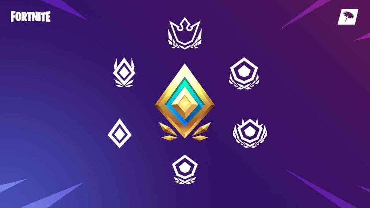 Fortnite Tracker tweet media