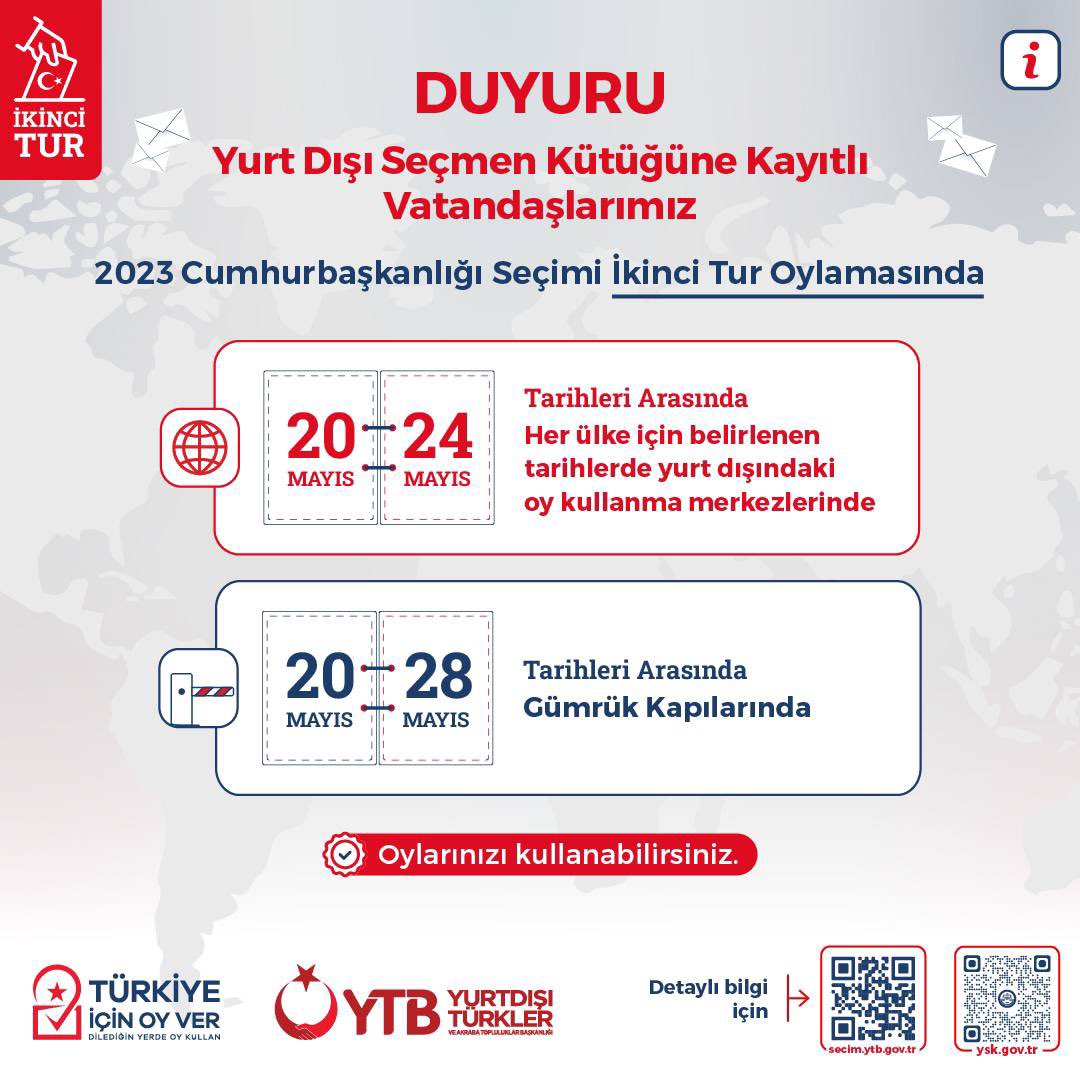 Yurtdışındaki Vatandaşlarımız ❗️

Cumhurbaşkanlığı Seçimi 2. Tur Oylamasında

🗳️ 20-24 Mayıs tarihleri arasında yurt dışı oy kullanma merkezlerinde,

🛃 20-28 Mayıs tarihleri arasında ise gümrük kapılarında oyunu kullanabilir.

👉 secim.ytb.gov.tr