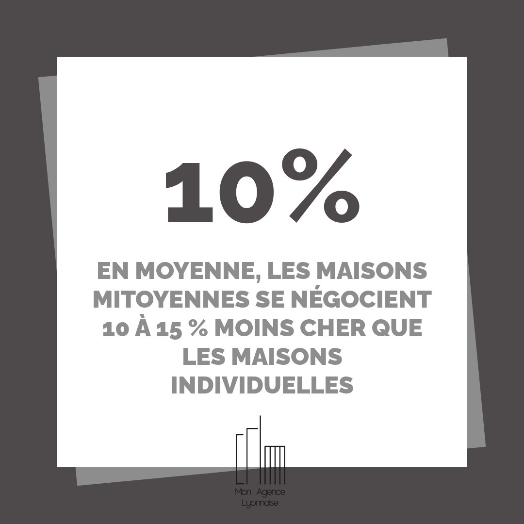 Lors de l'estimation d'un bien immobilier, certains critères baissent le prix de vente. 📉

Les maisons mitoyennes en font partie et coûtent 10 à 15 % moins cher que les maisons individuelles. 🏘

#EstimationImmobilière #PrixImmobilier #MaisonsMitoyennes