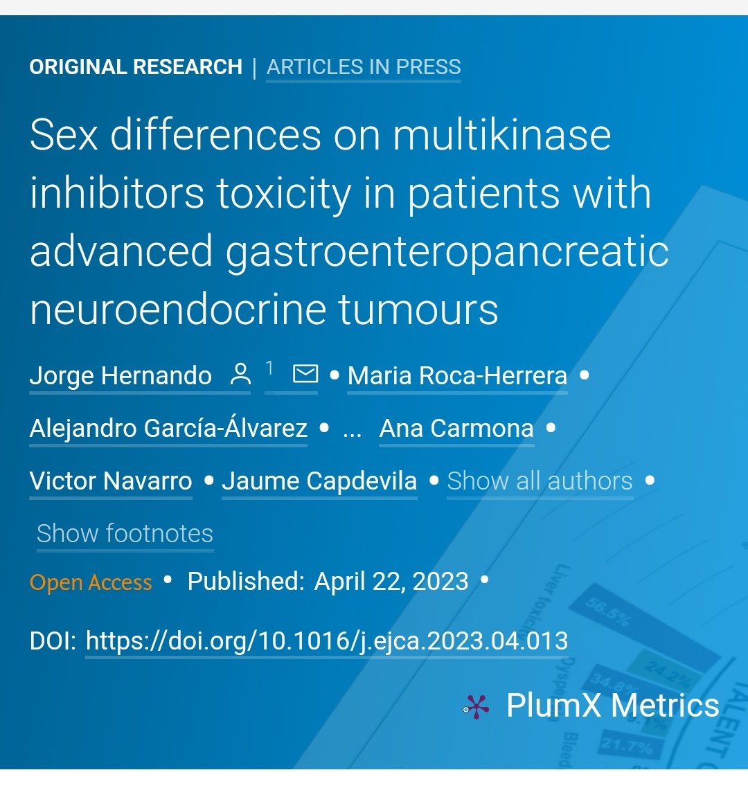 Excited to announce the publication of our article in #EJC ‼️ @sciencedirect 📢 'Sex differences on MKI toxicity in patients with advanced GEP NETs' 🩺 Applying a gender perspective to cancer research is both possible and necessary. @VHIO @GrupoGetne doi.org/10.1016/j.ejca…