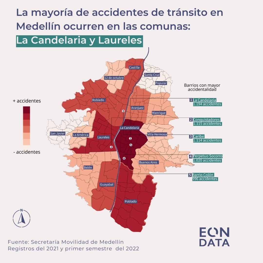 Eon Data tweet media