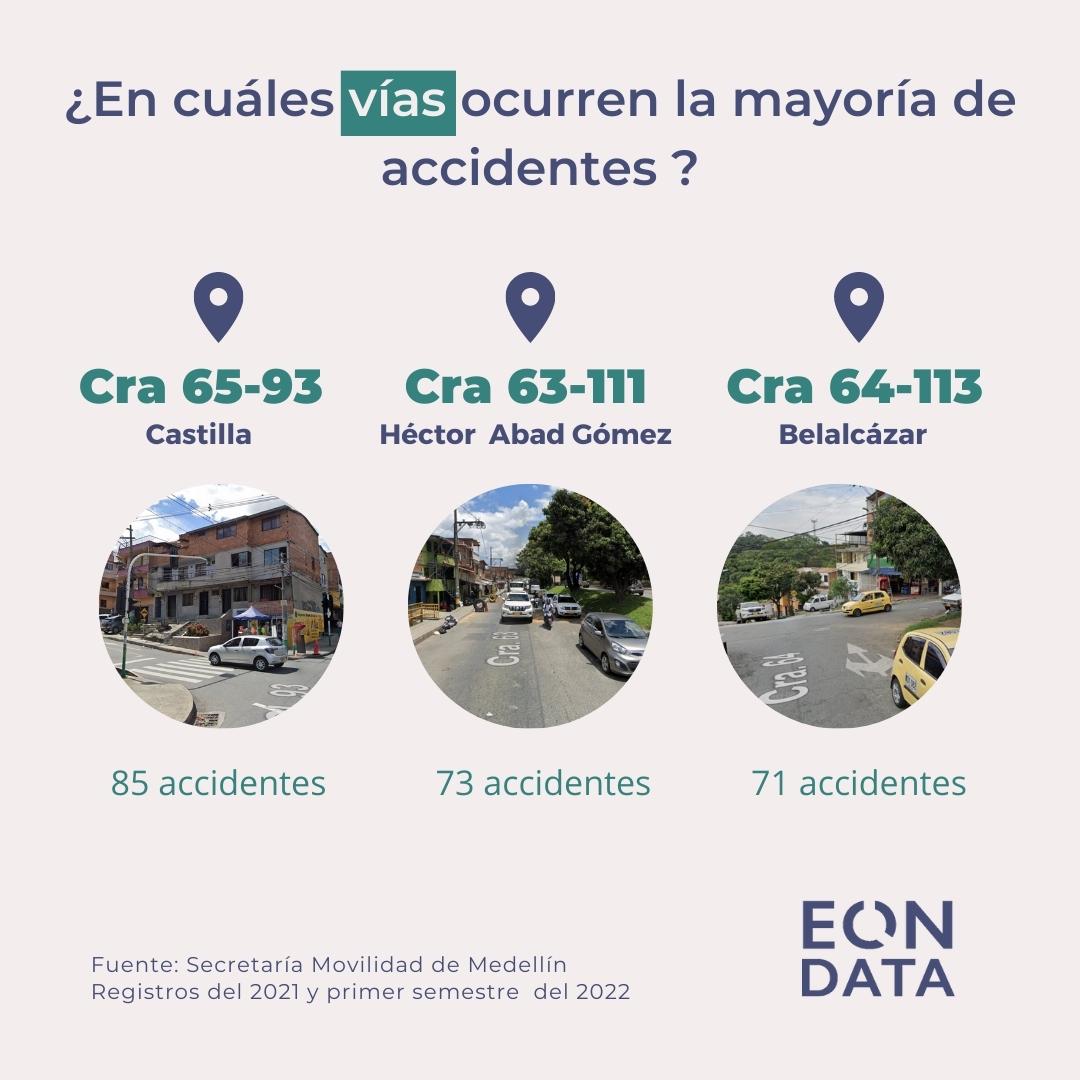 Eon Data tweet media