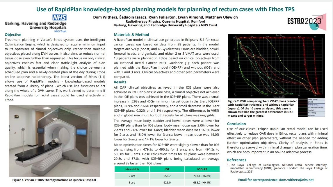 BHR RT Physics (@bhr_rtphysics) on Twitter photo Also at #ESTRO23 today - poster-discussion presented by Head of RT Physics Dom Withers <a href="/RTphysicist/">Dom Withers</a> : "Use of RapidPlan knowledge-based planning models for planning of rectum cases with Ethos TPS" Also at #ESTRO23 today - poster-discussion presented by Head of RT Physics Dom Withers <a href="/RTphysicist/">Dom Withers</a> : "Use of RapidPlan knowledge-based planning models for planning of rectum cases with Ethos TPS"