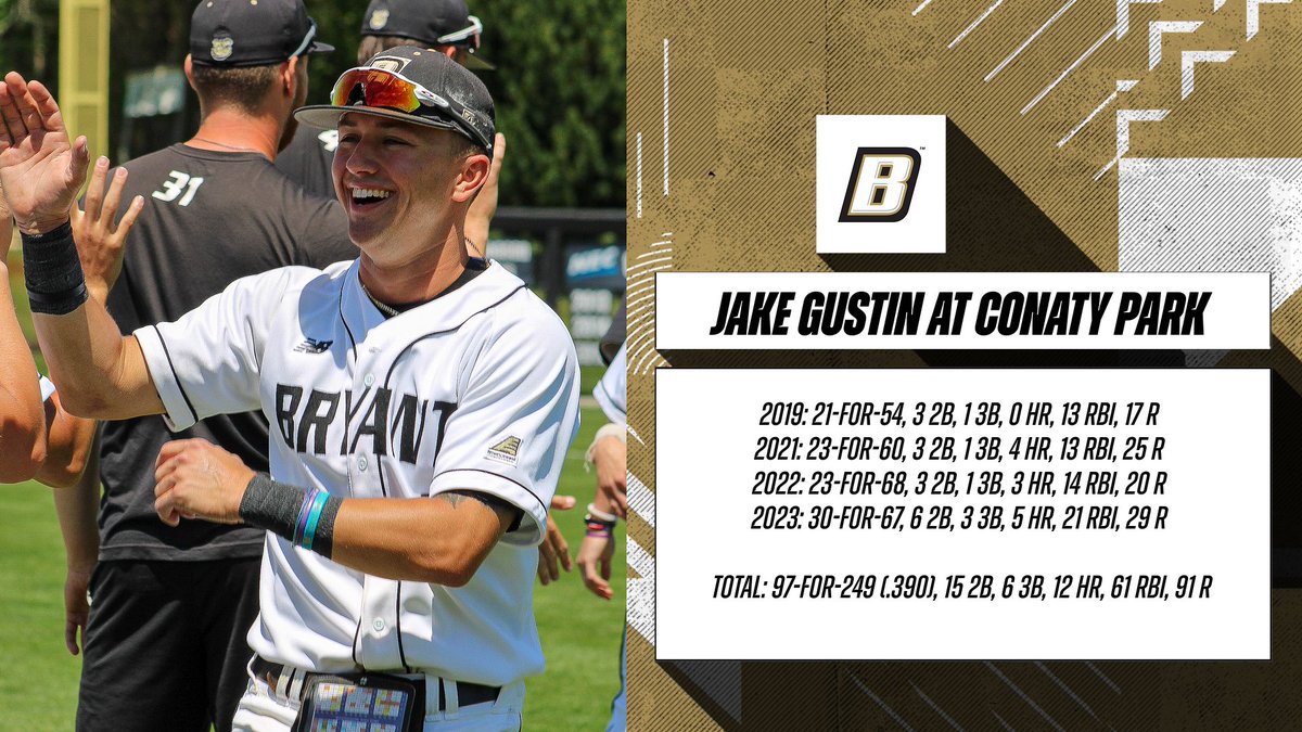 _BryantBaseball's tweet photo. Jake Gustin 🤝 Bill's Place

What a career for No. 7 at Conaty Park. https://t.co/eVjWWviSa6