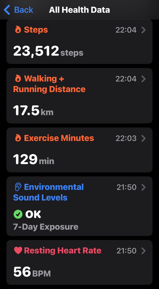 What’s your resting heart rate? Mine’s 56 currently..used to be 53 a couple of months back ☹️
