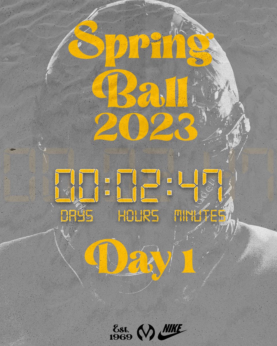 MacHighlanders's tweet photo. Day 1 loading soon… https://t.co/PhOqP9lmpc