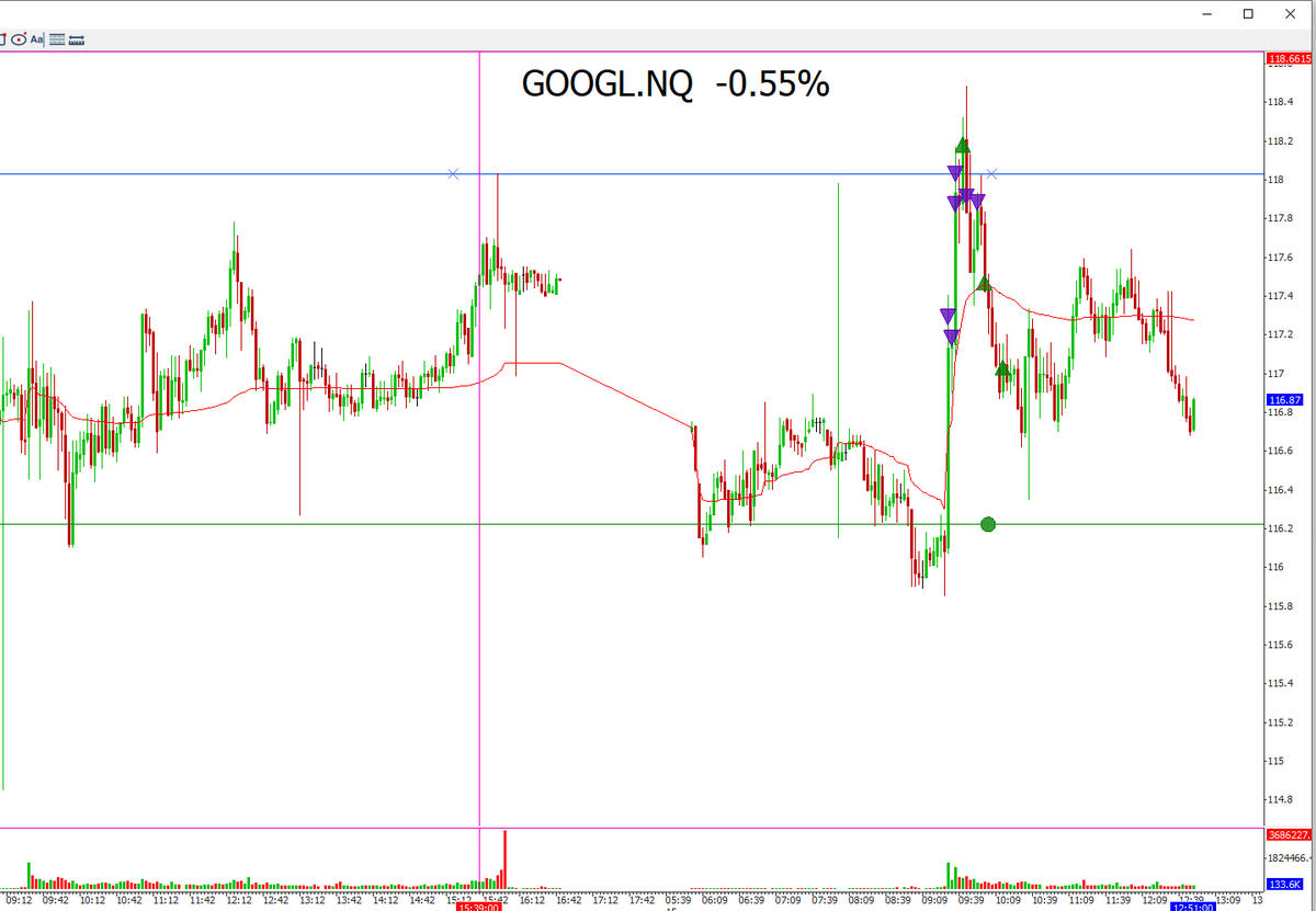 tradertvneal tweet media