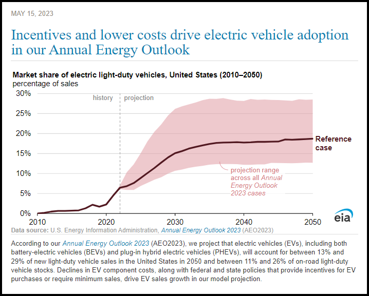 SRSrocco Report on Twitter "STUCK ON STUPID... 7 States Banning New