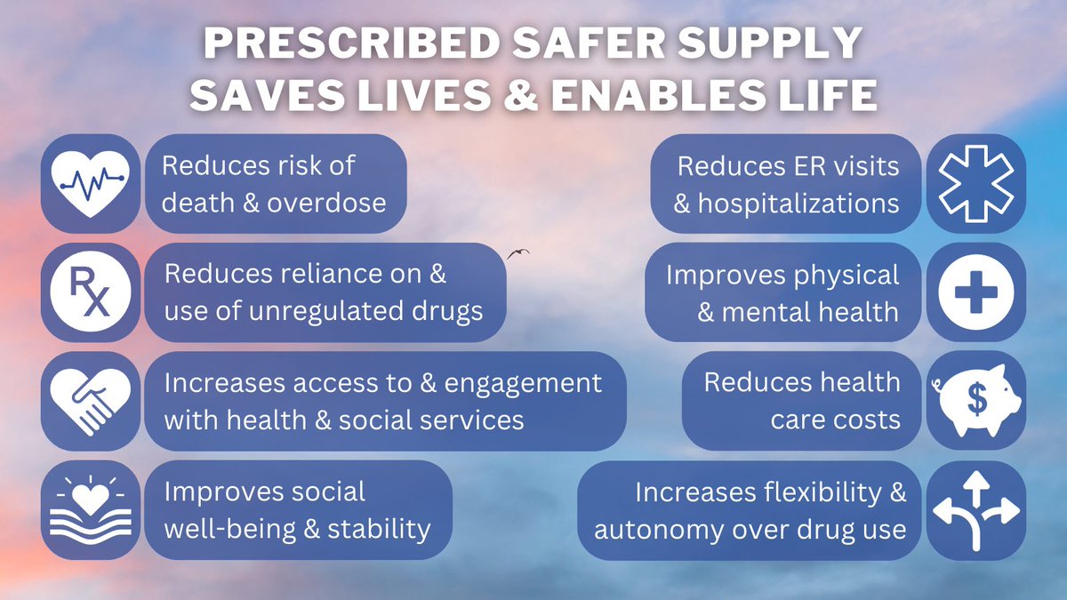National Safer Supply Community of Practice tweet media