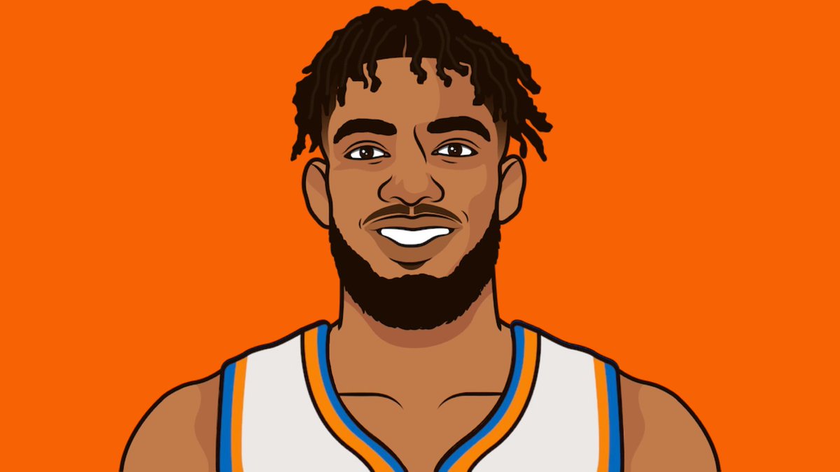 KnicksMuse tweet media