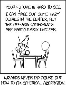 ariefbb's tweet photo. Xkcd - Crystal Ball https://t.co/rYa08d6yo4