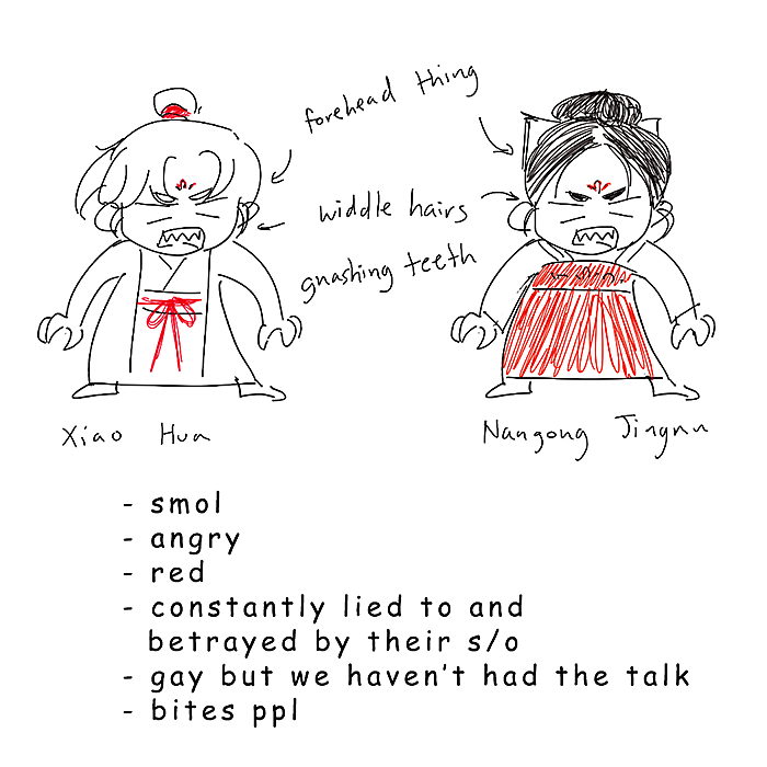 xiao hua was designed before I read jwqs so there is no relation to jingnu, however they still share many similarities in both character and design, a classic case of convergent evolution