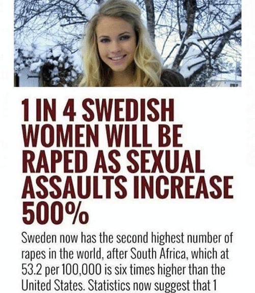 Sweden was basically a homogeneous country in the 1970s with almost no rape. Mass migration from the Third World has resulted in this.