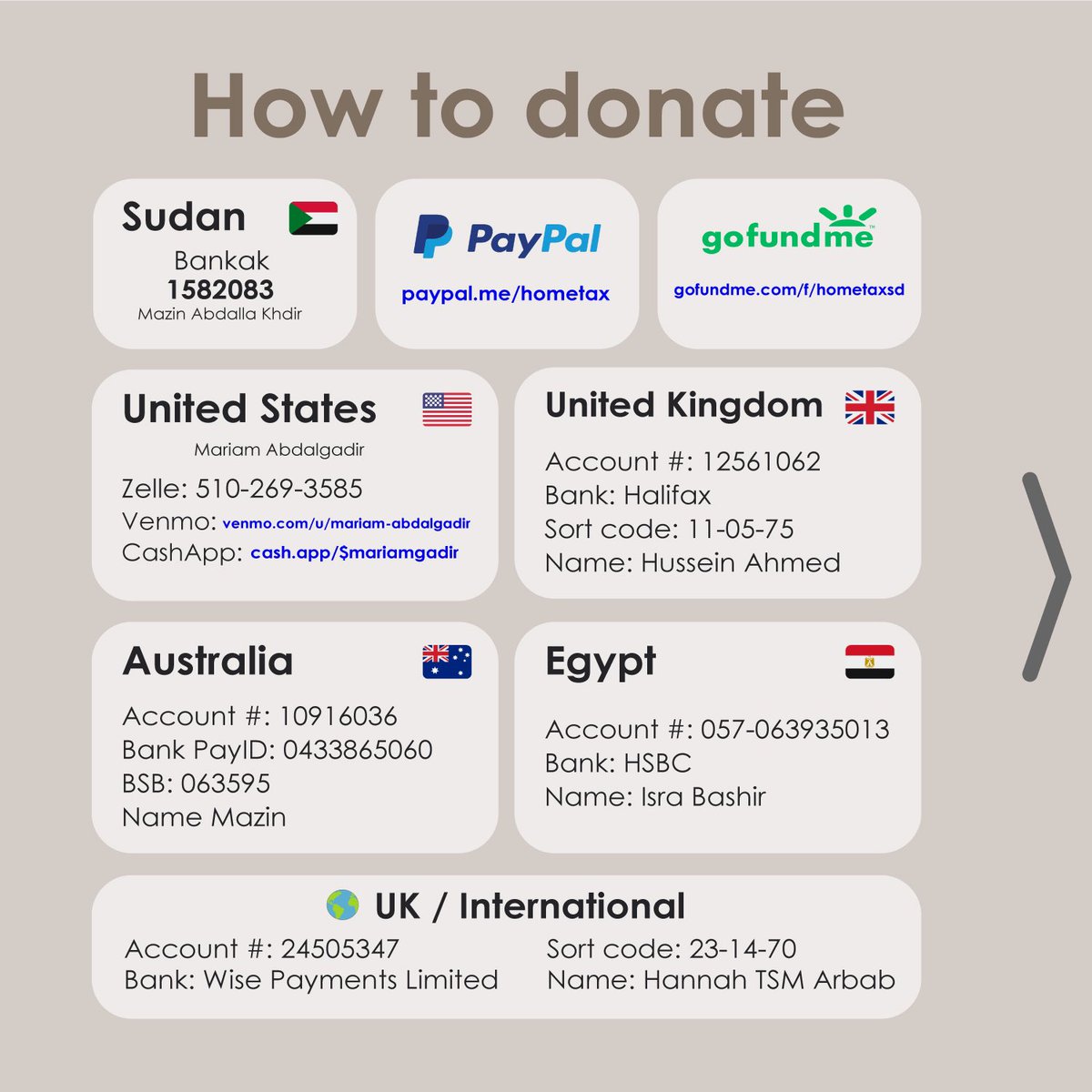 mazinb_'s tweet photo. ممكن بي نفس الطاقة الناس كلها بترسل لي حوجات الناس وحوجات ناس بعرفوهم شخصيا، برضو يكون عندكم نفس الطاقة في جمع التبرعات ونشر الlinks يوميا؟ لانو القروش دي ما بتكفي الناس كلها، شكرا 🤍 https://t.co/7MXye9tnXj