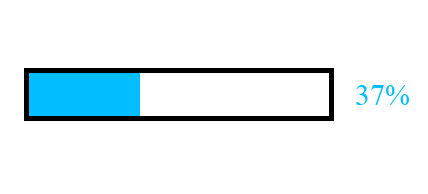timeloaded's tweet photo. Nous sommes le mardi 16 mai 2023. La progression de l'année est à 37% https://t.co/8ifZykeUqD