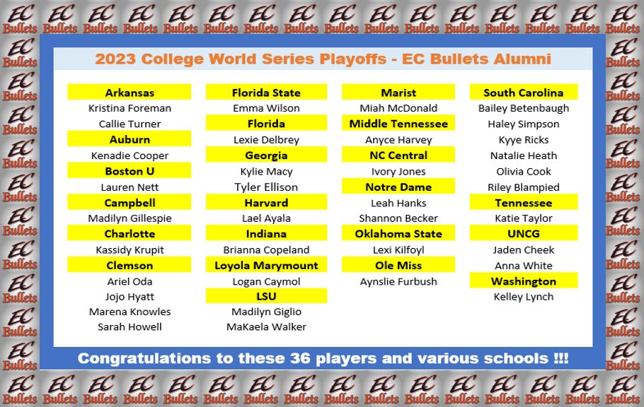 EC Bullets Fastpitch tweet media