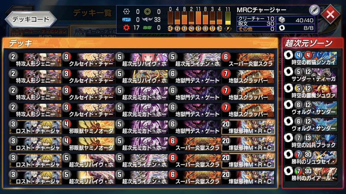 kiyo_ta19's tweet photo. ベートーベンカップお疲れ様でした
今期は短時間で効率よく上げれて良かったです！
来シーズンもランクマは基本休日だけにして残れたらラッキーくらいでやっていきます😎 https://t.co/zoStK0eyKM