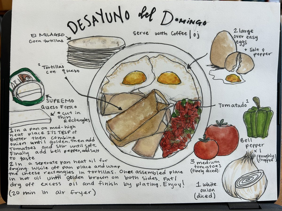 Art 1 radial design printed coasters; art 2 illustrated recipes. I’ve loved how all these have turned out! Getting near the end but still making beautiful art❤️ <a href="/k12albemarle/">AlbemarleCountySchls</a> <a href="/DamaCSchneider/">Dama Schneider</a> <a href="/VAartED/">Virginia Art Ed Assn</a> <a href="/ACPSFineArts/">ACPS Arts</a> <a href="/theartofed/">The Art of Education University</a> artofed