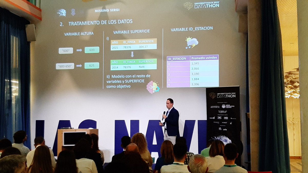 CajamarDataLab's tweet photo. Missing-Sergi representa a @Afi_Escuela y cierra la ronda de ponencias de los cuatro equipos finalistas de la @Cajamar #UniversityHack 2023. En breve el Jurado Nacional deliberará y conoceremos el resultado. https://t.co/OFT2kIUWRq