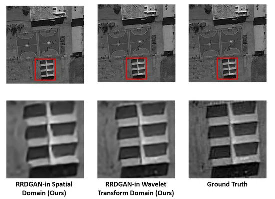 RemoteSens_MDPI's tweet photo. #mostcited
📢 #OpticalRemoteSensing #ImageDenoising and Super-Resolution #Reconstructing Using Optimized #GenerativeNetwork in #WaveletTransform Domain
by Xubin Feng, Wuxia Zhang, Xiuqin Su and Zhengpu Xu
🔗 Read the full article: https://t.co/BD7UI1DM13 https://t.co/aUnLPqHs15