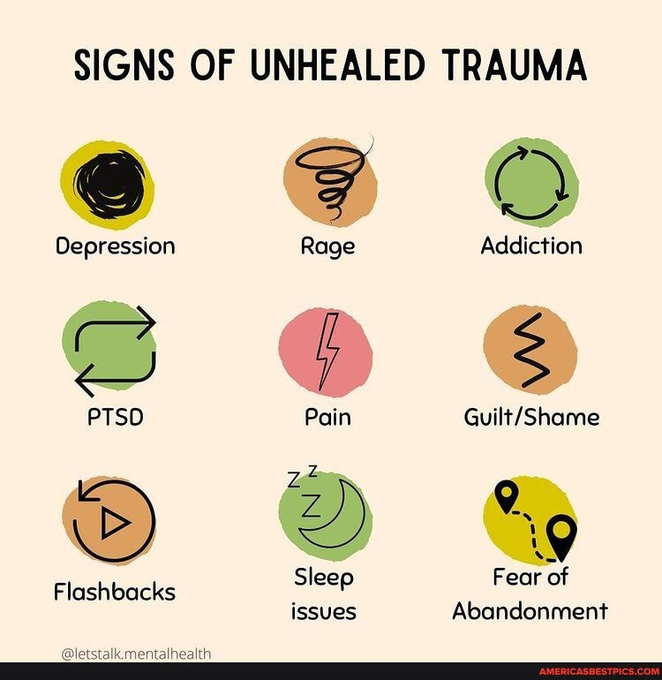 https://americasbestpics.com/picture/signs-of-unhealed-trauma-depression-ptso-flashbacks-rage-pain-sleep-ZMfDMcet8