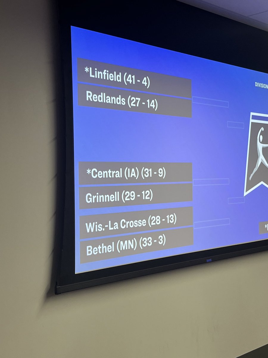 CentralSB1's tweet photo. Y-E-S!! We are back! #NCAA. #Hosting. #ARCpower💪🏻💪🏻💪🏻 Let’s go @AmerRiversConf #softball🥎🥎🥎🥎🥎 https://t.co/VYJFzOcRwW