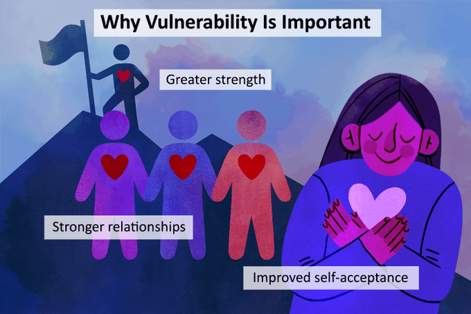 https://www.verywellmind.com/fear-of-vulnerability-2671820