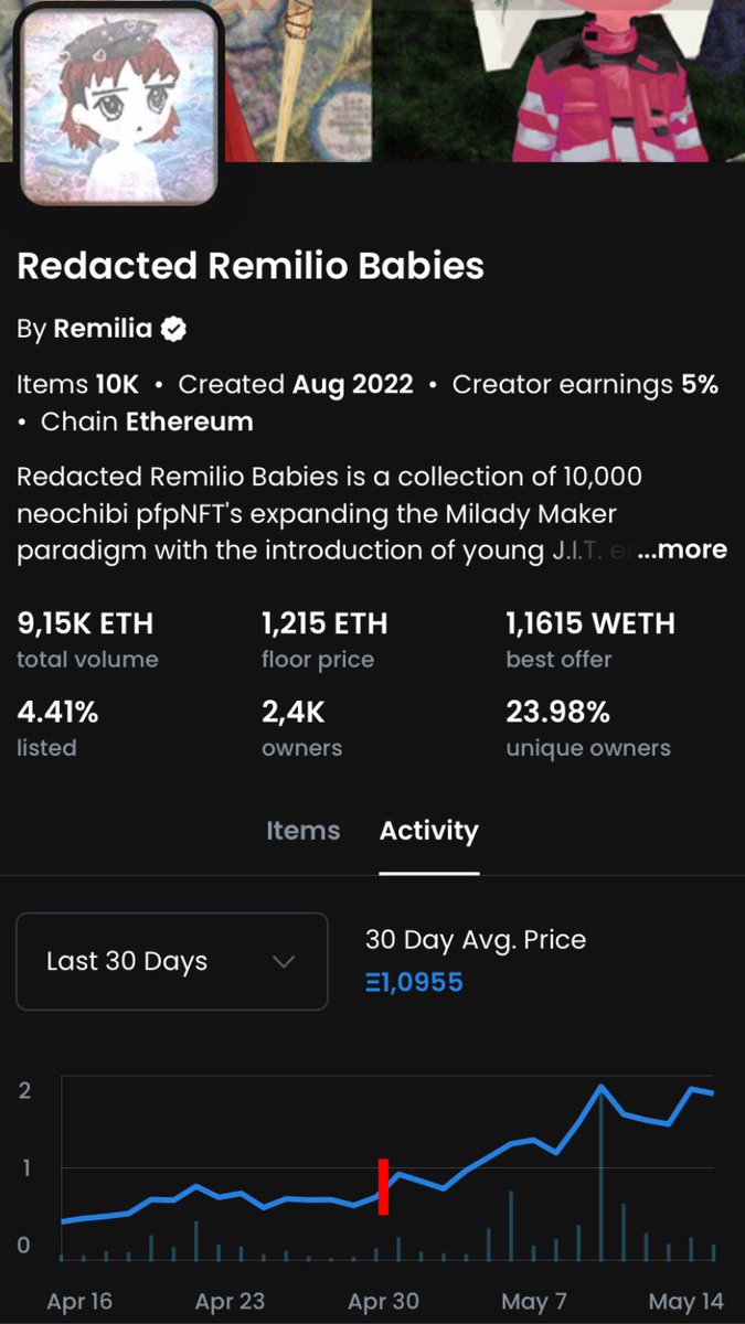 Tired of missing the best plays?
Join <a href="/Dm3Alpha/">DM³ — Alpha & +</a> 🎯

Called Remilio <.7 1st may, ATH 1.9