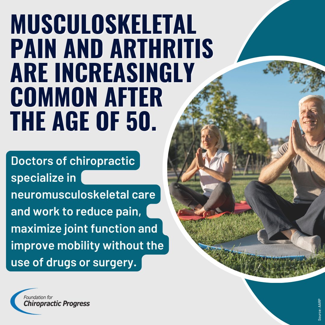 F4CP's tweet photo. As you age, your body changes. Working with your #chiropractor, you can aim to reduce pain, maximize your joint function and improve mobility without using drugs or surgery. #HandsOnCare https://t.co/cl3BC3pGnc