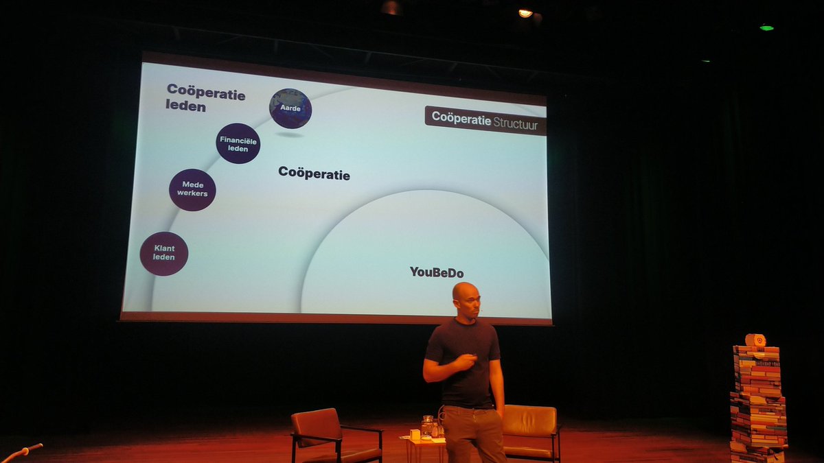 RobVis's tweet photo. Ook de #aarde heeft stemrecht in de coöperatie #YouBeDo. https://t.co/Nu4xbqUx07
