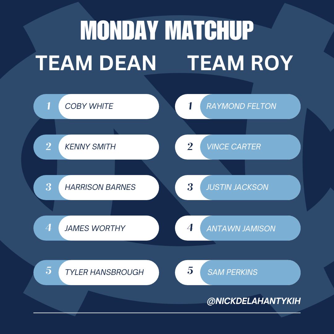 KeepingItHeel's tweet photo. We're back for Week #2 of our #MondayMatchup Series!
Which team do you think would win (head-to-head) in this week's matchup?!
Vote in the tweet below! https://t.co/oLtj1uVU7a