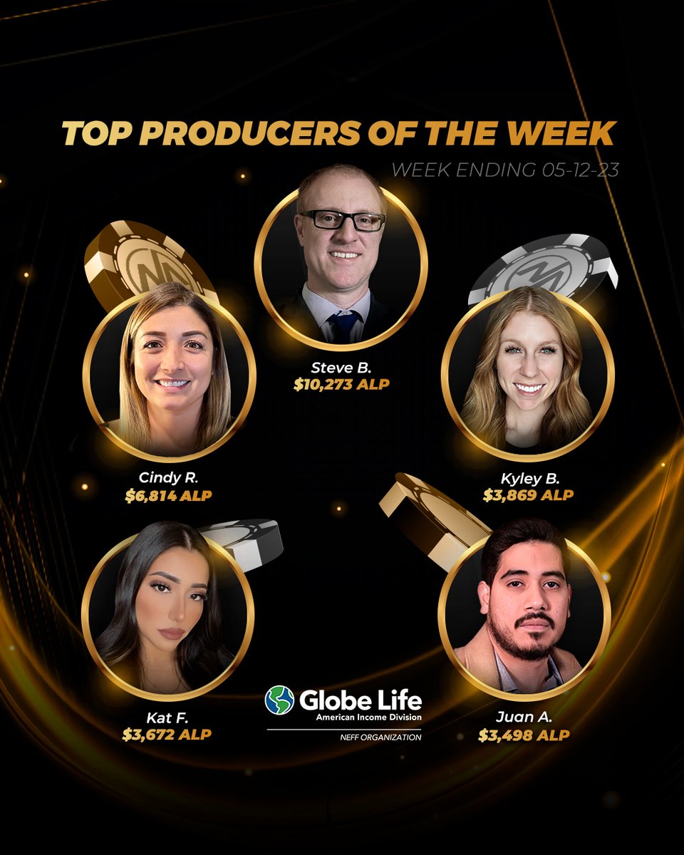 NeffCullenOrg's tweet photo. π Congratulations to our outstanding top producers of the week at Neff Organization! Your hard work, dedication, and exceptional performance continue to inspire us all. ππΌ #NeffOrganization #TopProducers #Success #Teamwork #Achievement #Motivation #Excellence #BusinessGoals https://t.co/J6SHypp67z